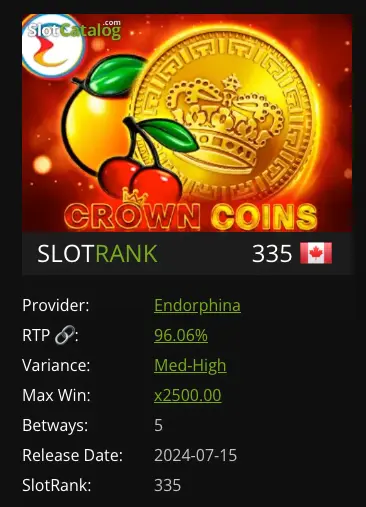 crown coins механика слота